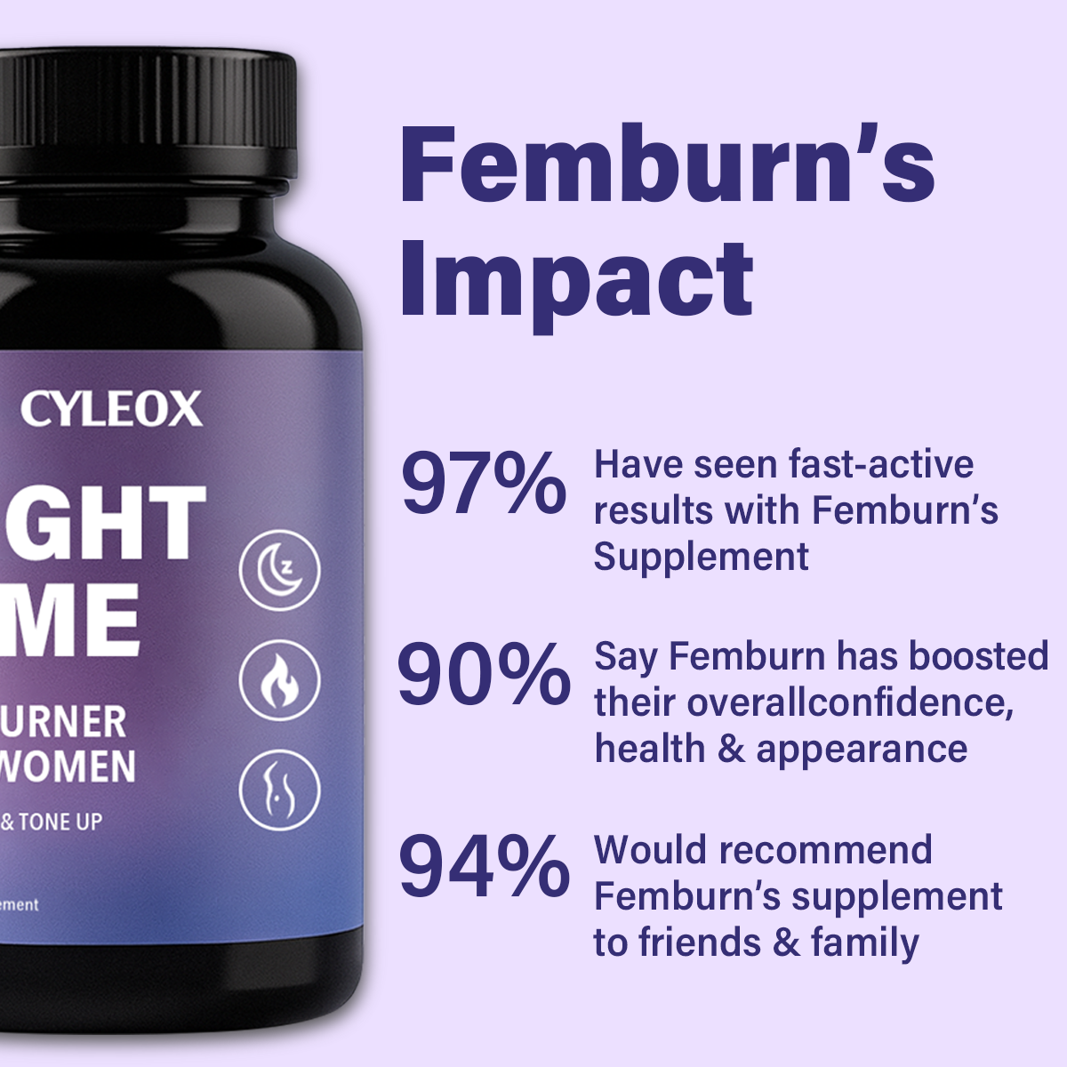 Nighttime Fat Burner for Women